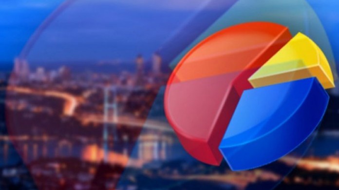 mak-danismanlik-son-anket-sonuclarini-15356