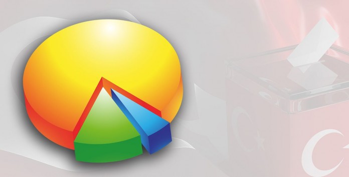 iste-son-secim-anketi-15742