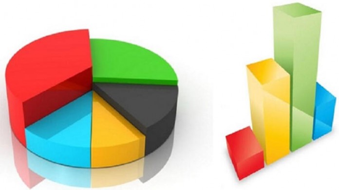 son-anket-arastirmasindan-bomba-15628