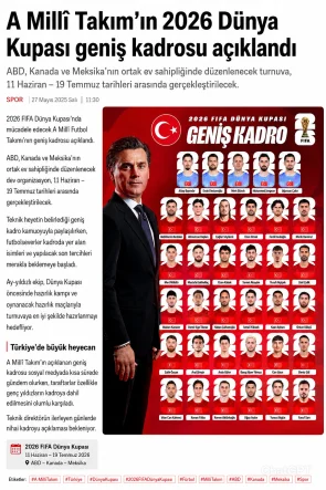 A Millî Takım’ın 2026 Dünya Kupası Geniş Kadrosu Açıklandı.