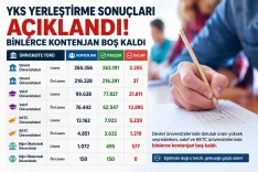 ChatGPT Image 19 Ağu 2026 15_54_10