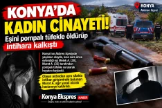 Konya’da Gölge Gerçekler