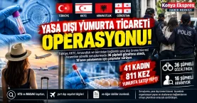 Yasa Dışı Yumurta Ticareti Operasyonu